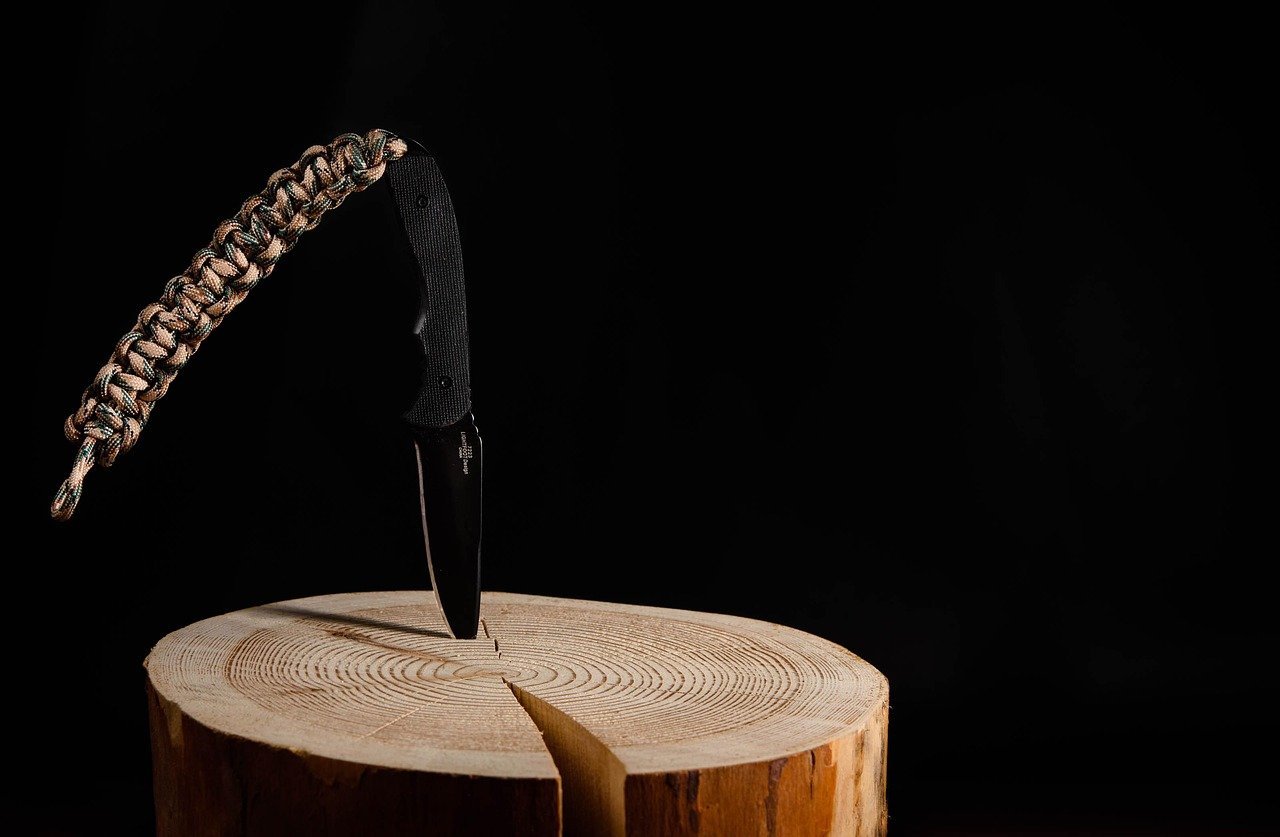 The Essential Features of a Survival Knife